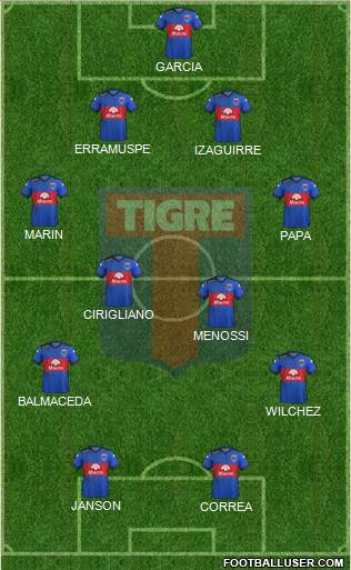 Tigre Formation 2016