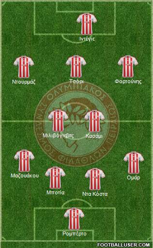 Olympiakos SF Piraeus Formation 2016