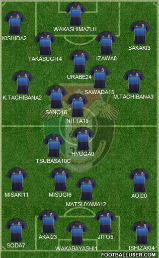 Japan Formation 2016