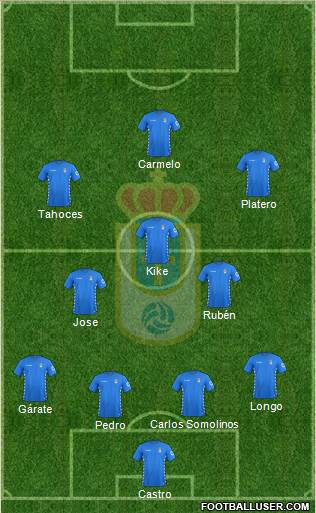 Real Oviedo S.A.D. Formation 2016