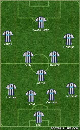 Newcastle United Formation 2016