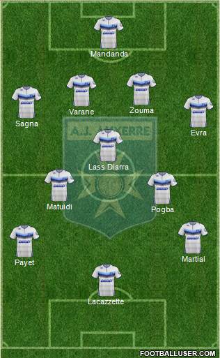 A.J. Auxerre Formation 2016