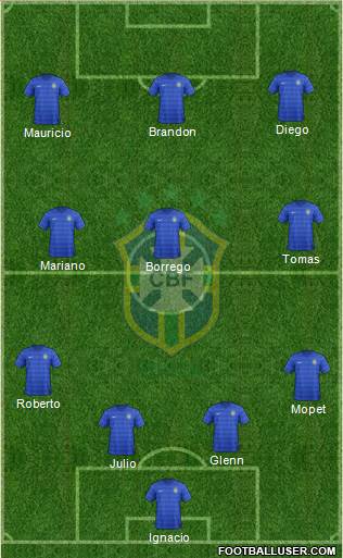 Brazil Formation 2016