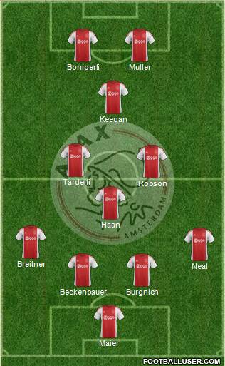 AFC Ajax Formation 2016