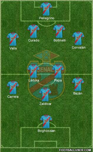 Arsenal de Sarandí Formation 2016