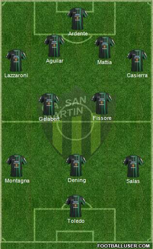 San Martín de San Juan Formation 2016