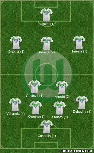 VfL Wolfsburg Formation 2016