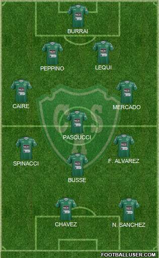 Sarmiento de Junín Formation 2016