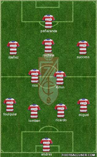 Granada C.F. Formation 2016