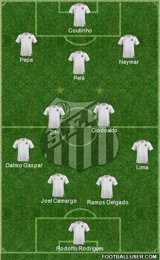 Santos FC Formation 2016