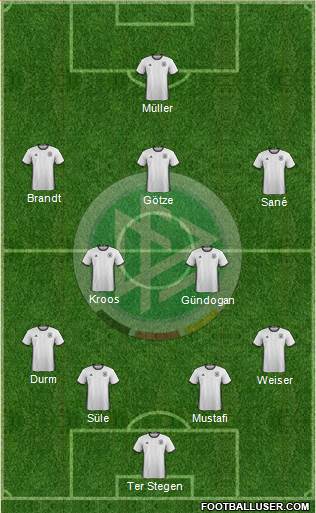 Germany Formation 2016