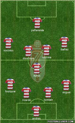 Granada C.F. Formation 2016