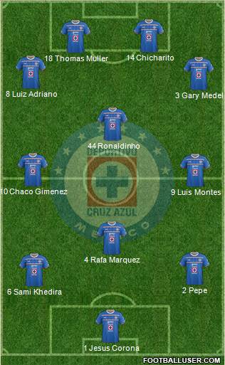 Club Deportivo Cruz Azul Formation 2016