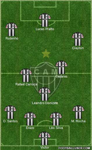 C Atlético Mineiro Formation 2016