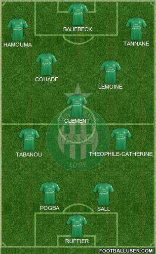 A.S. Saint-Etienne Formation 2016