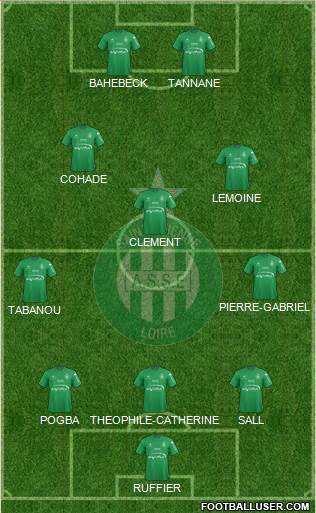 A.S. Saint-Etienne Formation 2016