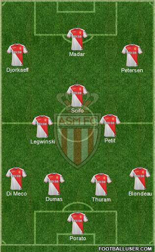 AS Monaco FC Formation 2016