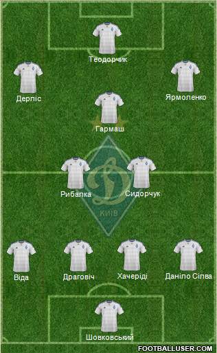 Dinamo Kiev Formation 2016