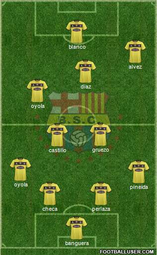 Barcelona SC Formation 2016