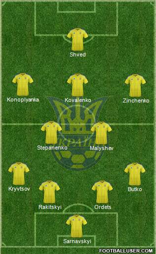 Ukraine Formation 2016