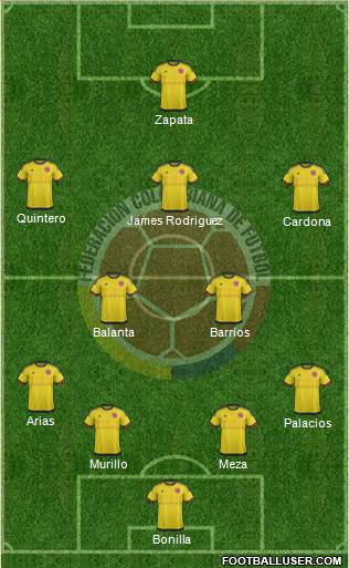 Colombia Formation 2016