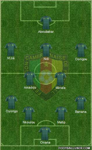 Cameroon Formation 2016