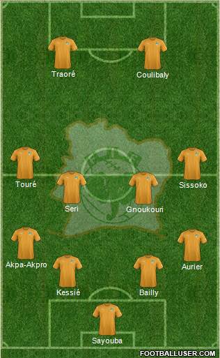 Côte d'Ivoire Formation 2016