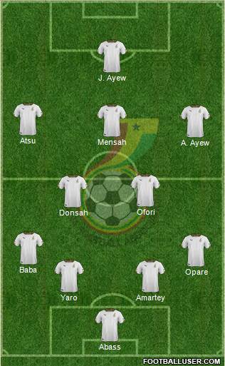 Ghana Formation 2016