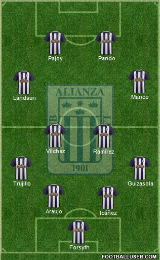 C Alianza Lima Formation 2016