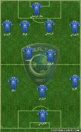 Al-Hilal (KSA) Formation 2016