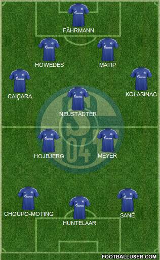 FC Schalke 04 Formation 2016