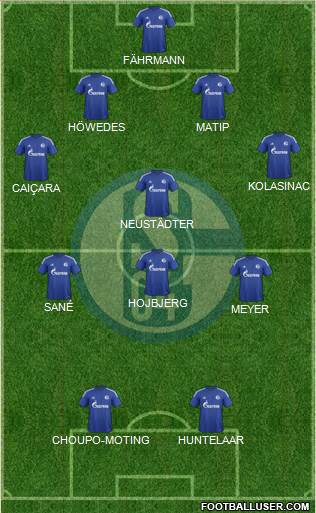 FC Schalke 04 Formation 2016