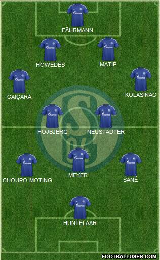 FC Schalke 04 Formation 2016