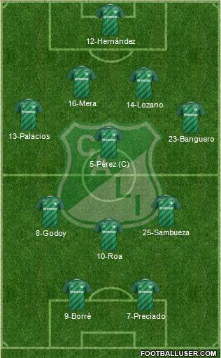 AC Deportivo Cali Formation 2016