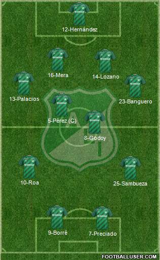 AC Deportivo Cali Formation 2016