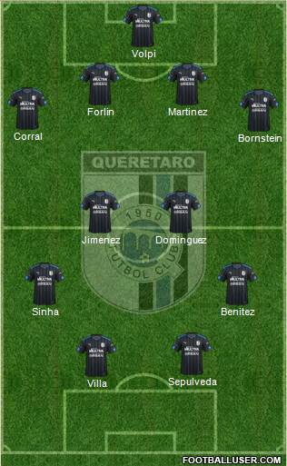 Club de Fútbol Gallos Blancos Formation 2016