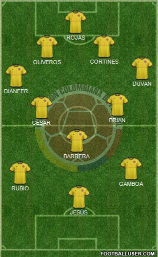 Colombia Formation 2016