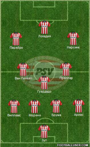 PSV Formation 2016