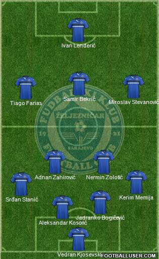 FK Zeljeznicar Sarajevo Formation 2016