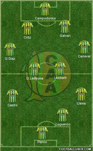 Aldosivi Formation 2016