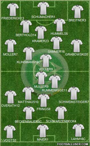 Germany Formation 2016