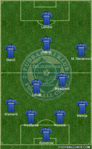 FK Zeljeznicar Sarajevo Formation 2016