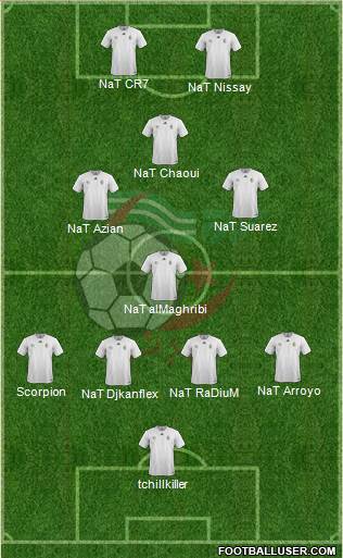 Algeria Formation 2016