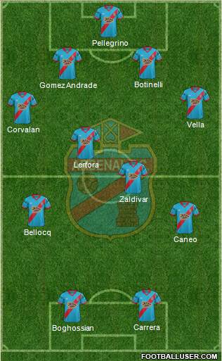 Arsenal de Sarandí Formation 2016