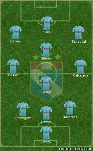 C Sporting Cristal S.A. Formation 2016