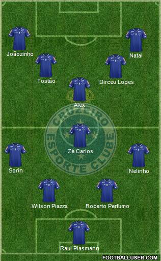 Cruzeiro EC Formation 2016