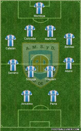 Atlético Rafaela Formation 2016