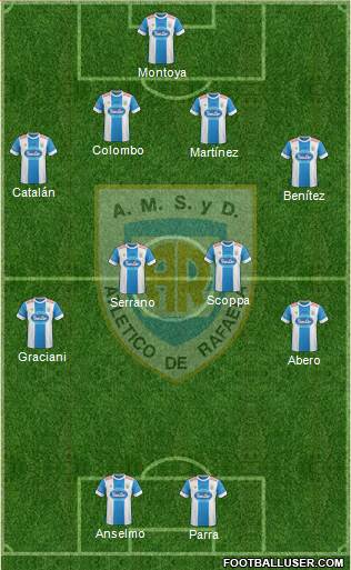 Atlético Rafaela Formation 2016