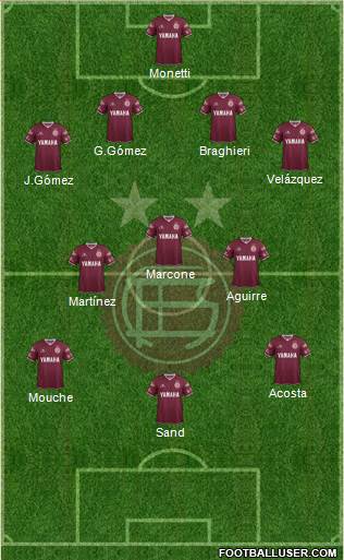 Lanús Formation 2016