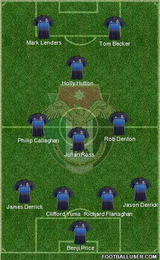 Japan Formation 2016